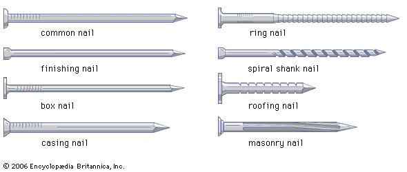 Fasteners & Nails thumbnail 3